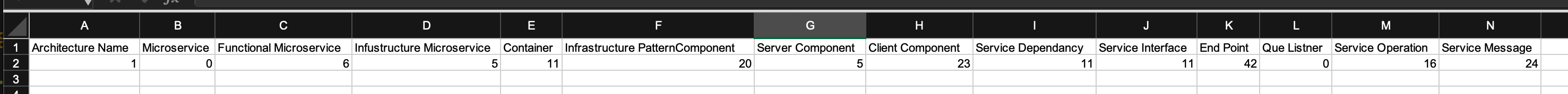 Excel example